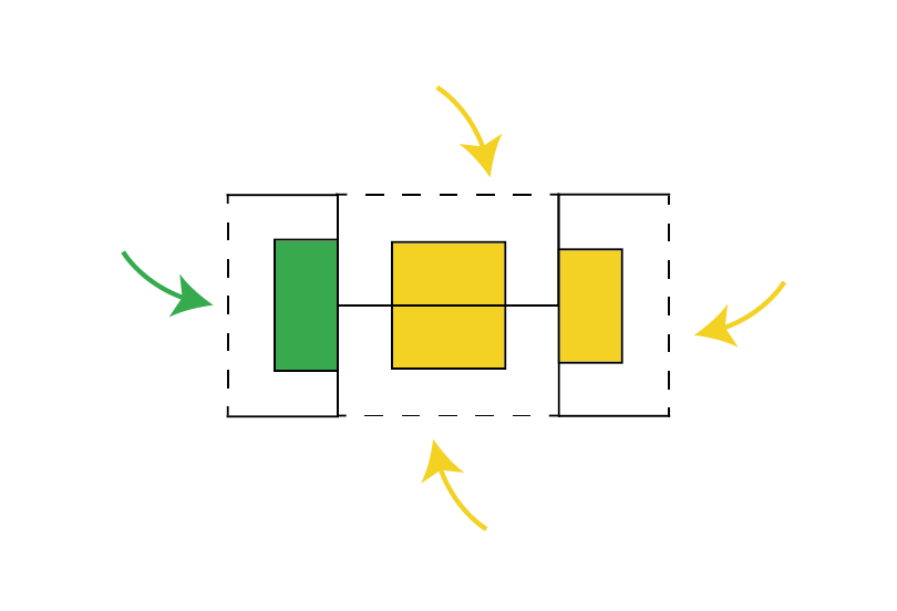 SLH3-CAS